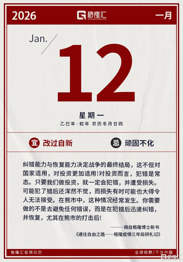 格隆汇1.12盘前要点—港A美股你需要关注的大事都在这