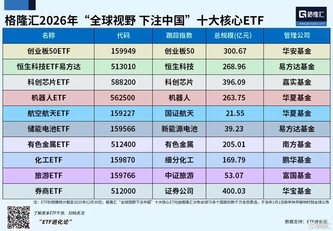 大涨57.45%！A股反攻先锋