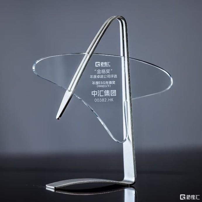 ESG驱动可持续教育:中汇集团(0382.HK)再获认可荣膺“年度ESG先锋奖”