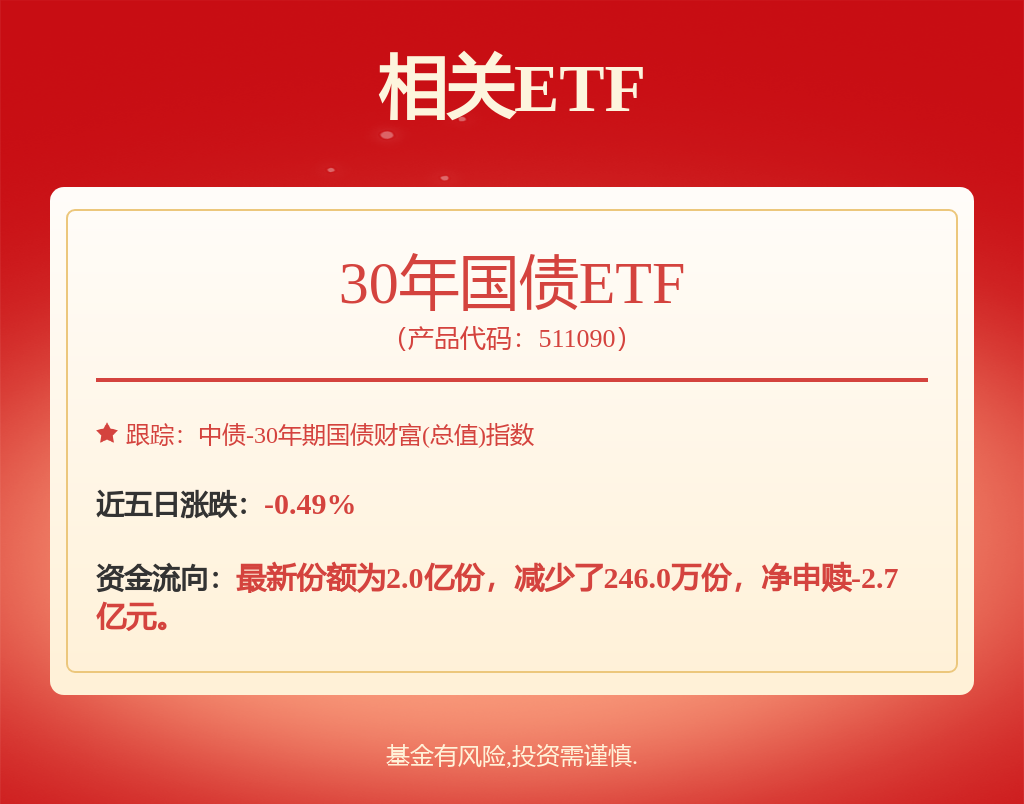公募基金销售新规落地，债基ETF迎来新变化，30年国债ETF（511090）涨0.11%