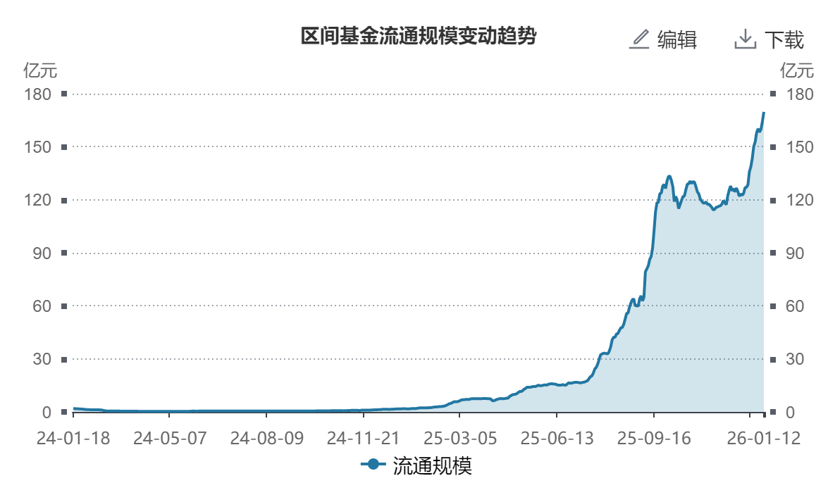 2025年中国机器人厂商市场份额超80%；机器人ETF易方达（159530）盘中获净申购4100万份