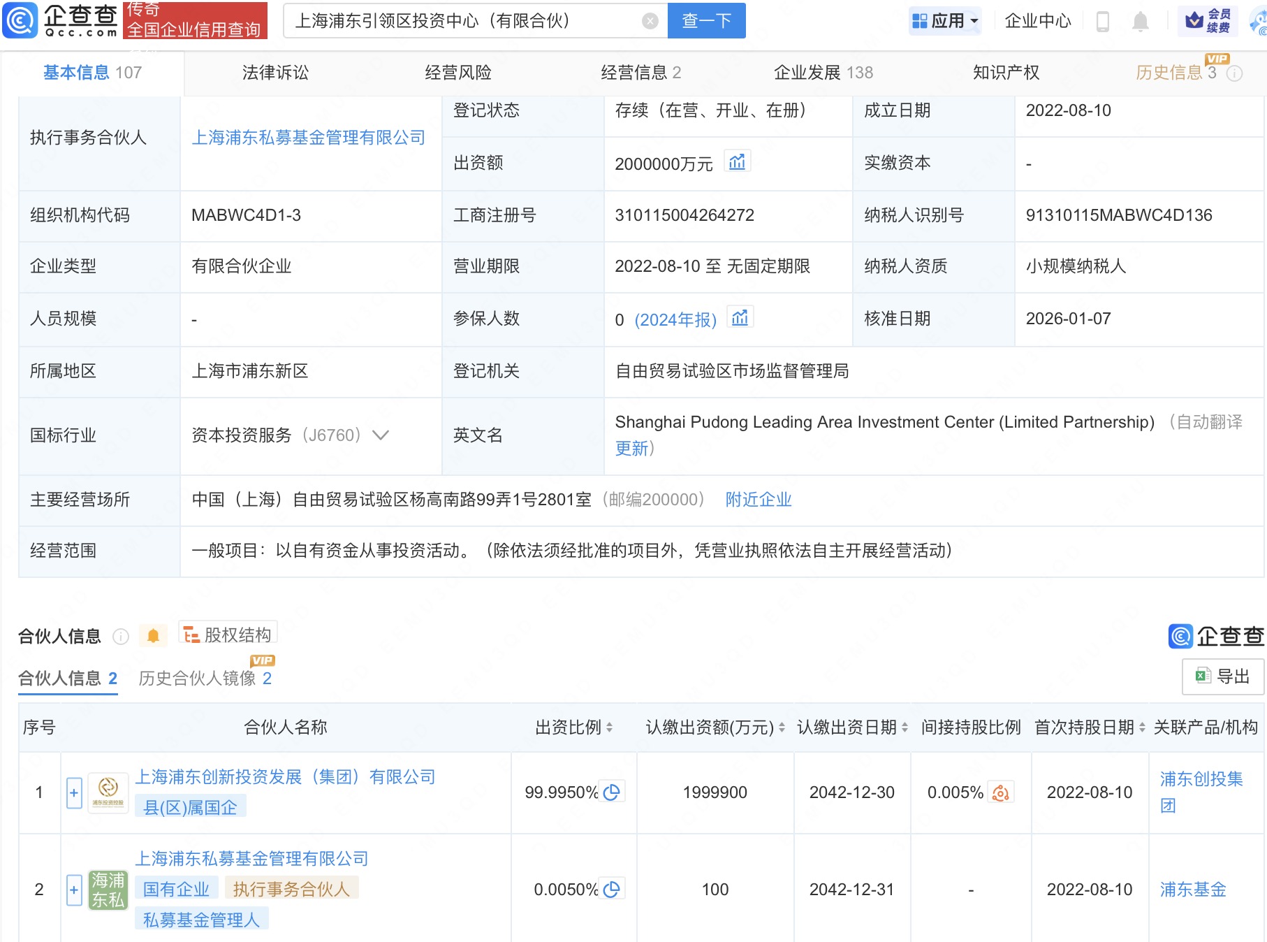 上海浦东引领区投资中心增资至200亿元,增幅300%