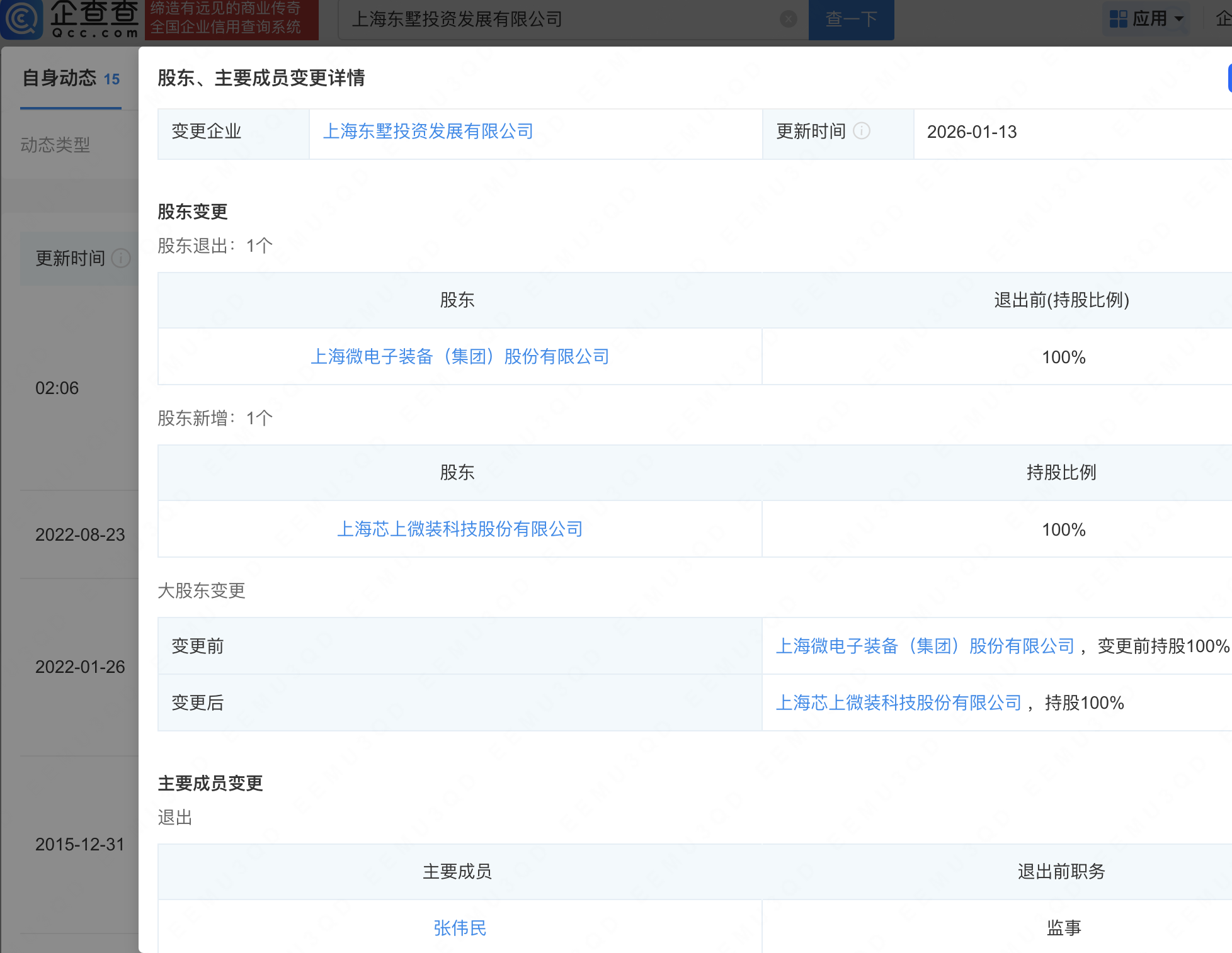 又一家！芯上微装2.52亿收购上海微电子旗下公司
