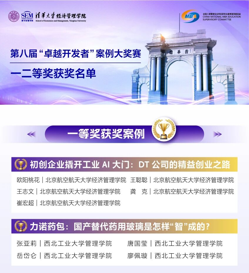 一等奖！力诺药包案例斩获清华大学“卓越开发者”案例大奖赛殊荣