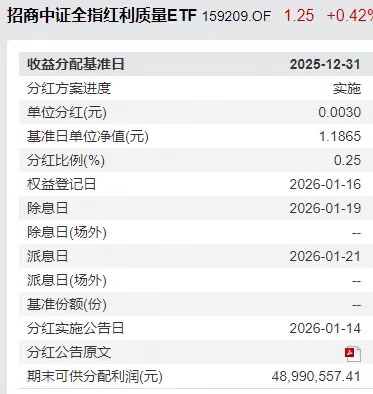 温馨提示：两市唯一的中证红利质量ETF(159209)第七次月度分红启动，今日10:30起复牌交易