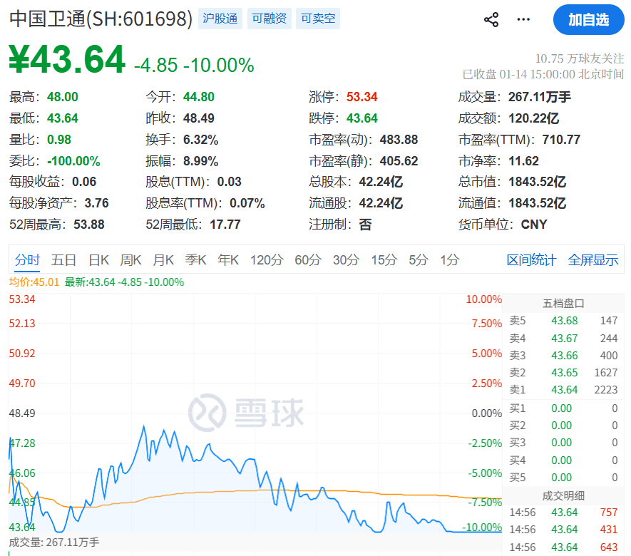 连券商首席都被妈妈“科普”，商业航天太火了