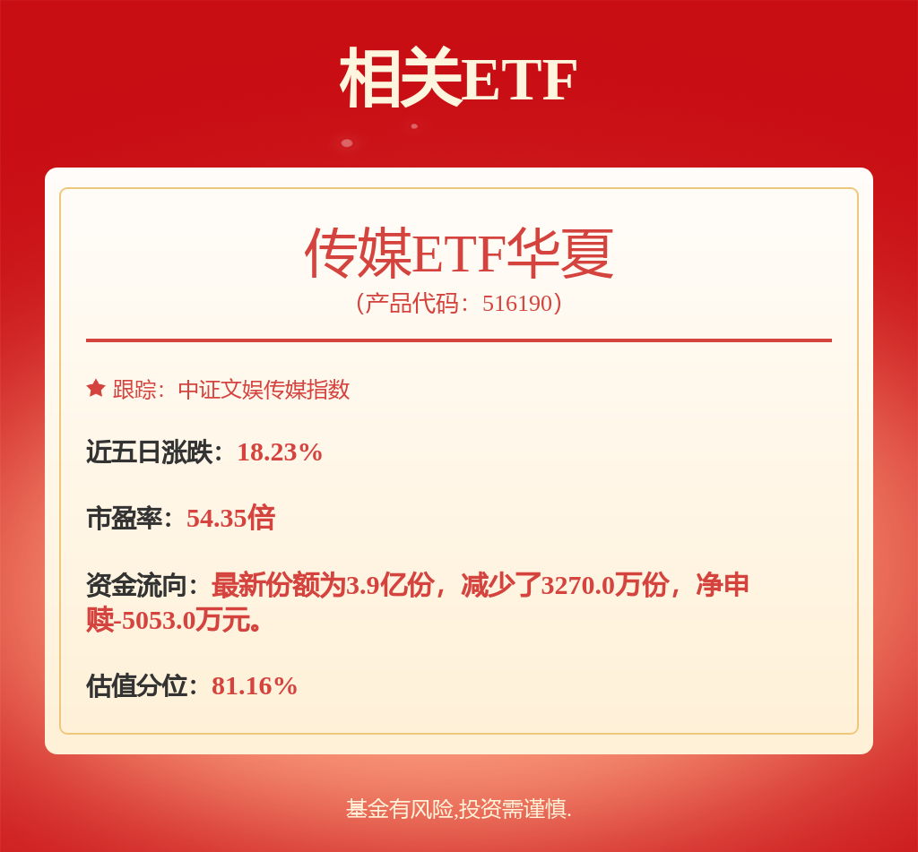 GEO概念股无视澄清持续狂飙！“新易中天”组合携手大涨