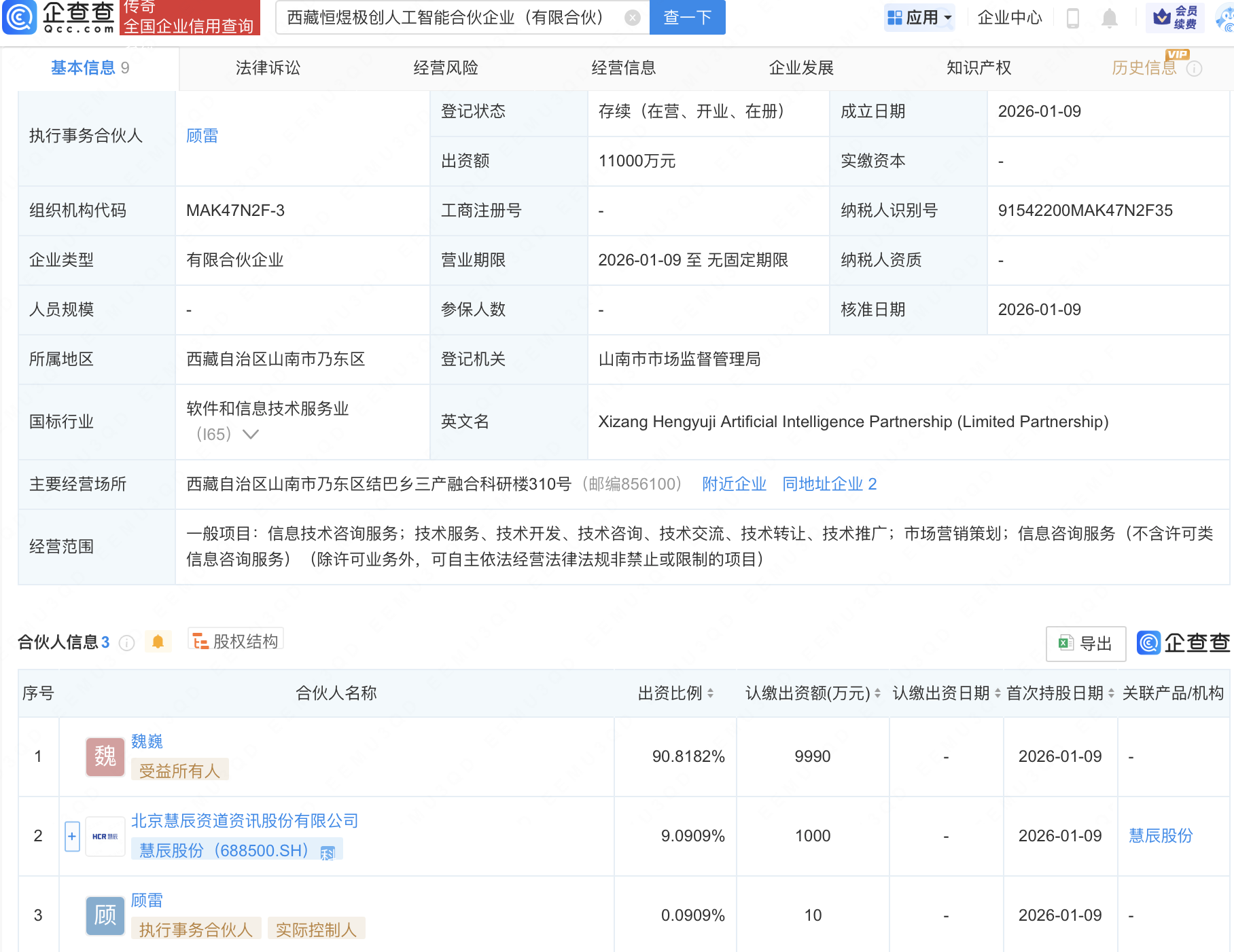 慧辰股份等在西藏成立人工智能合伙企业