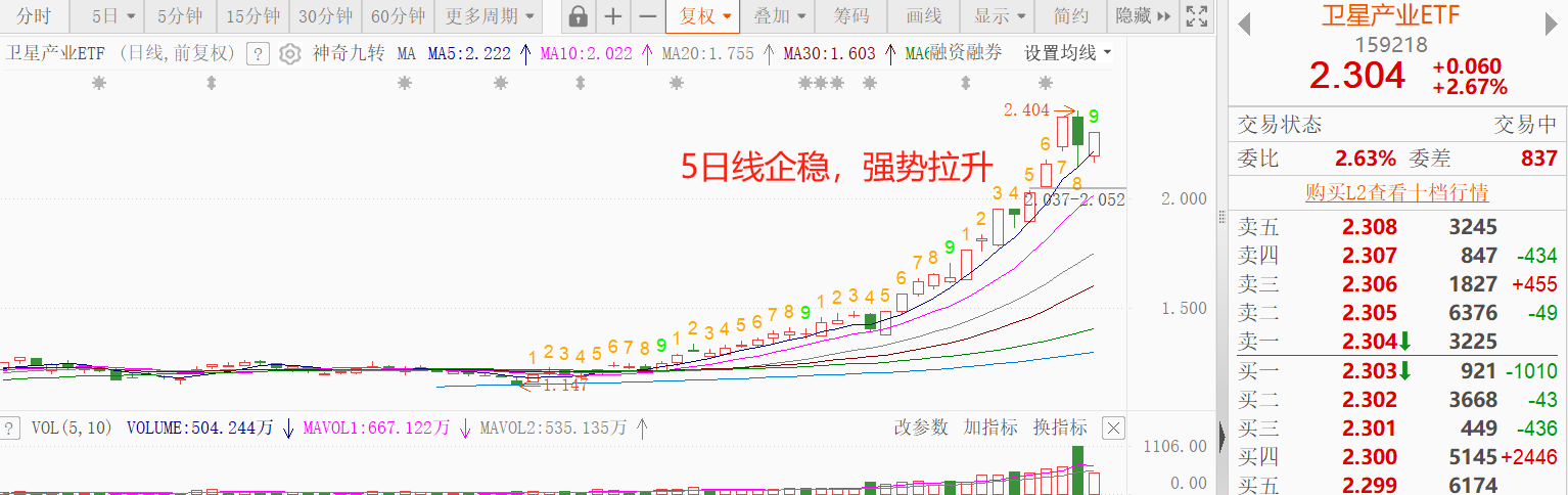 硬科技决战开打！中国版“星链”保卫战已然开始？