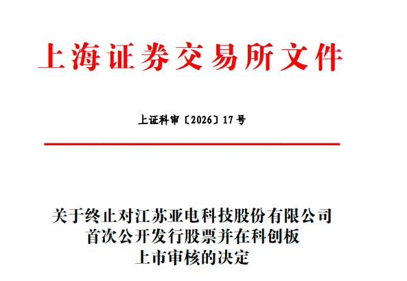 华泰联合证券保荐项目终止，成2026年科创板首单撤回案例 | A股融资快报