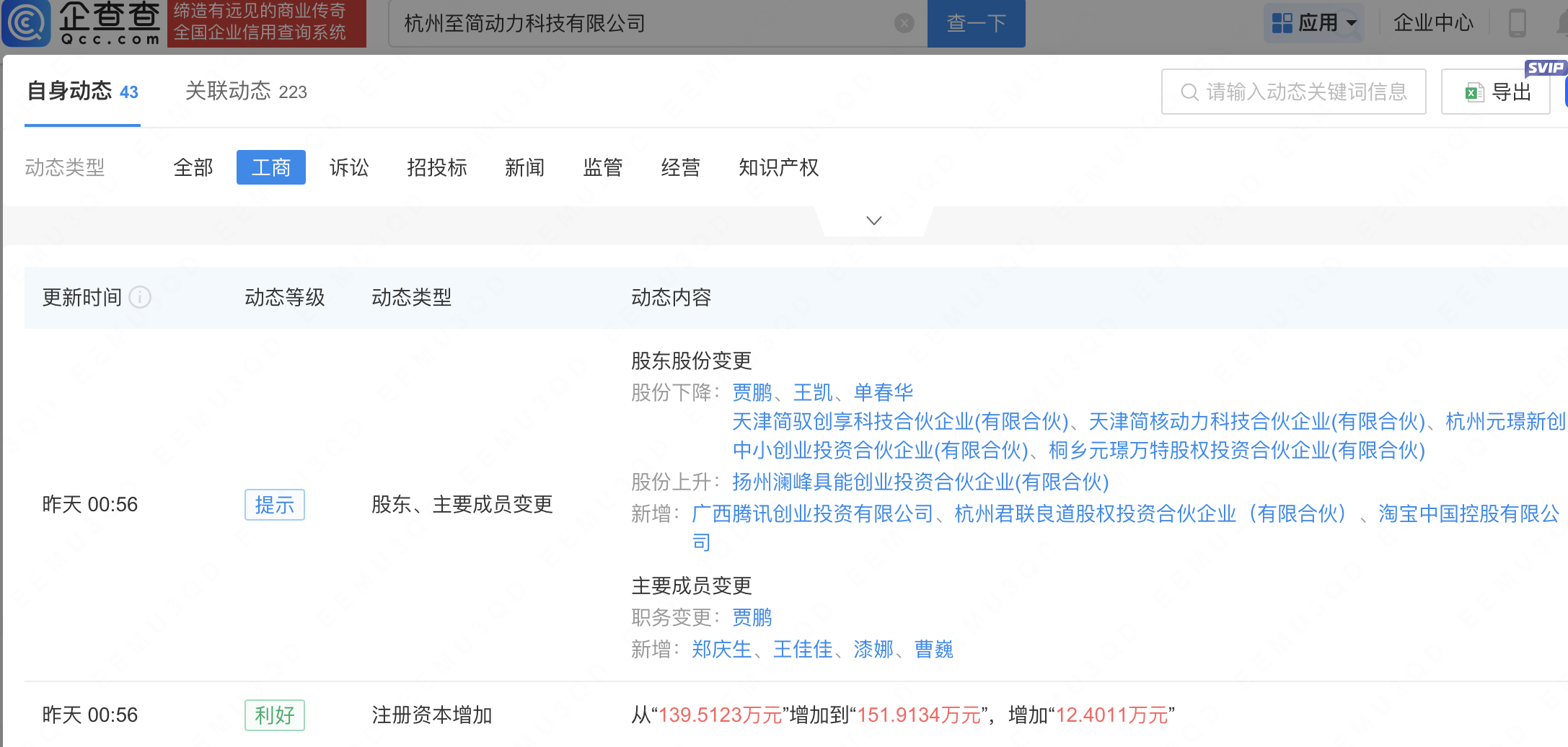 腾讯、淘宝入股智驾研发商至简动力