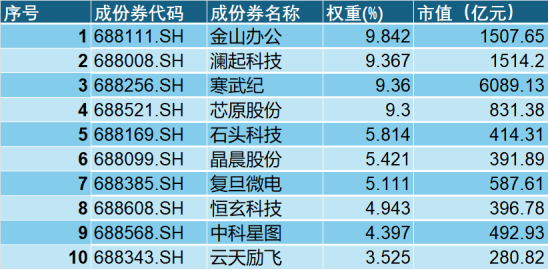 千问APP打通“办事”闭环， AI不再是孤立的“最强大脑”？