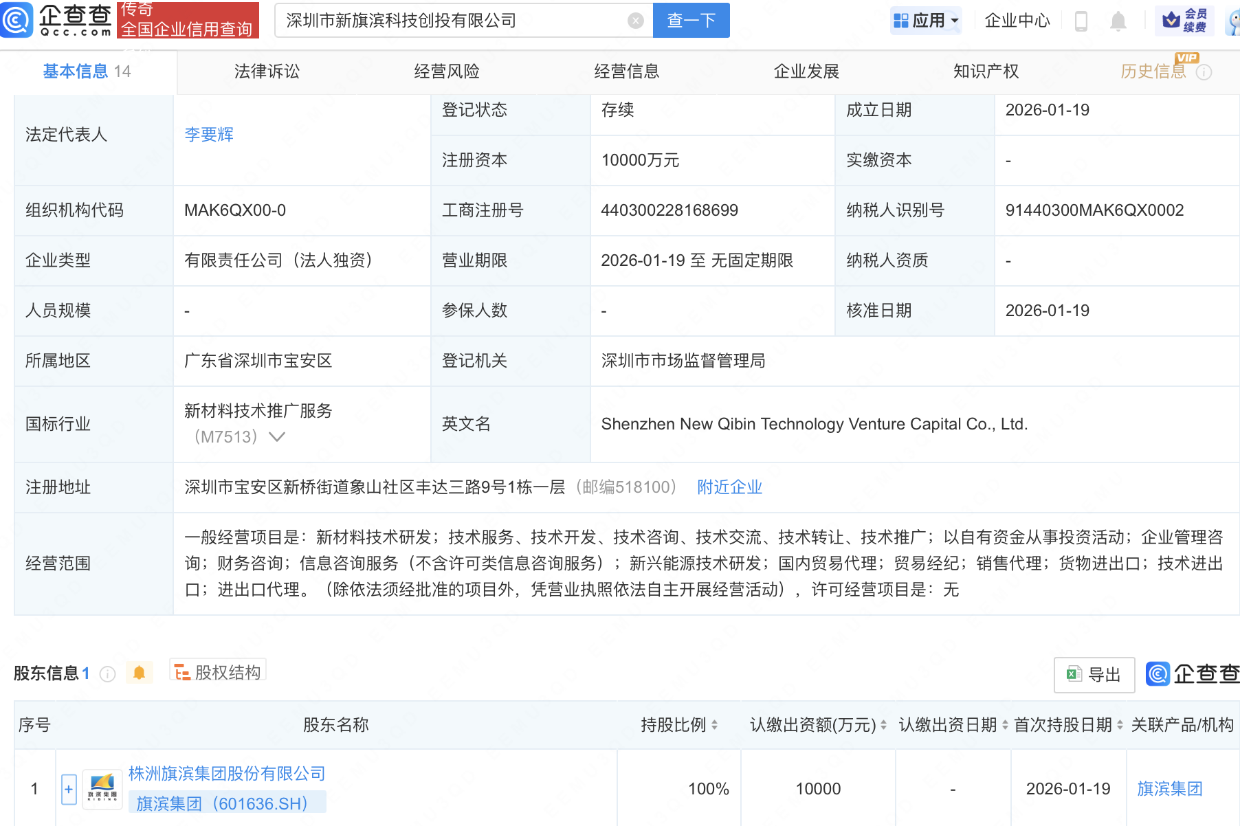 旗滨集团成立科技创投公司，注册资本1亿元