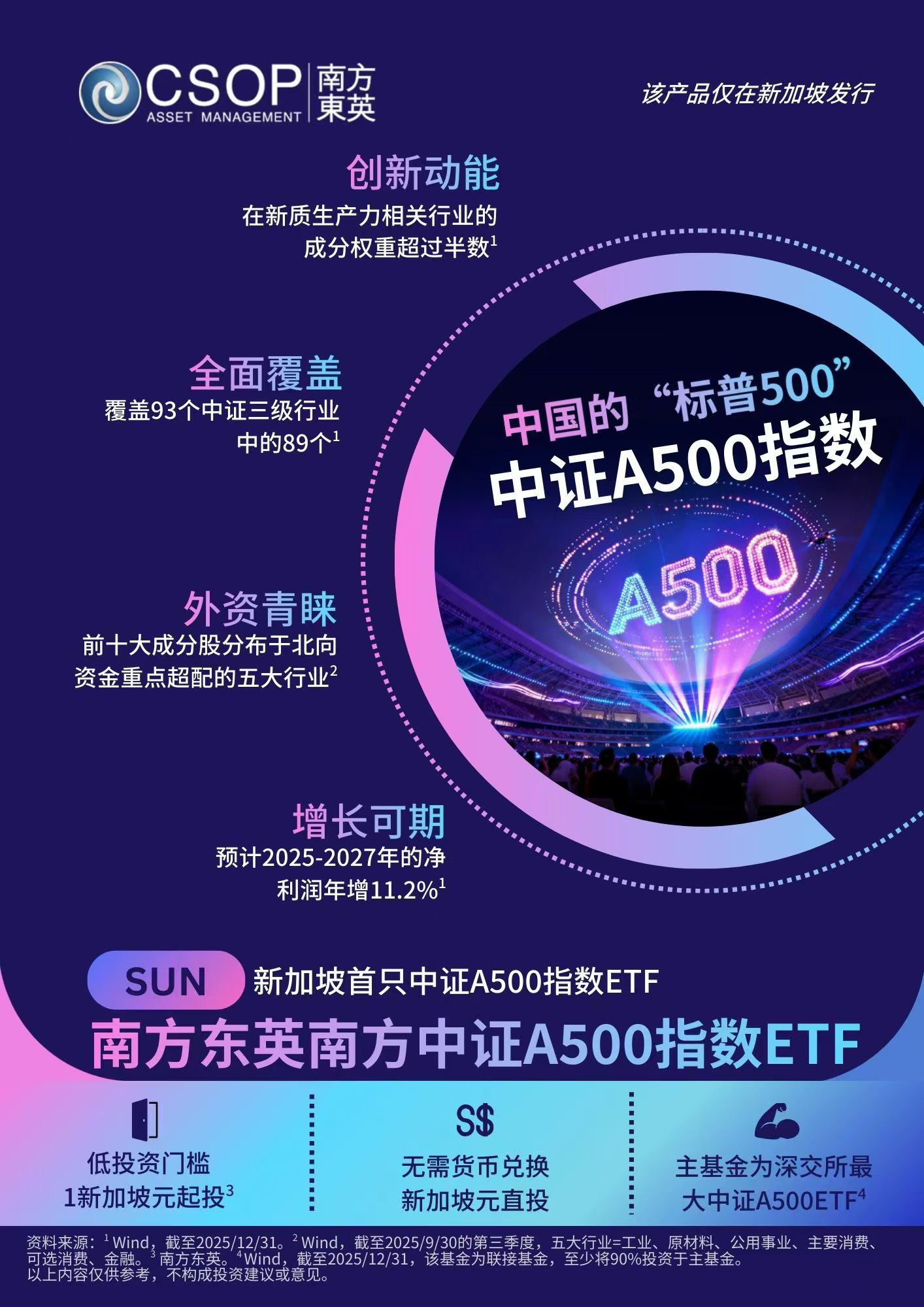 互联互通机制下首只A500ETF“出海” 南方基金拓宽全球配置新路径