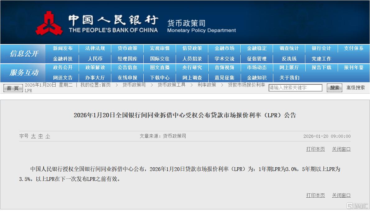 LPR连续8个月“按兵不动”，降息窗口何时打开？