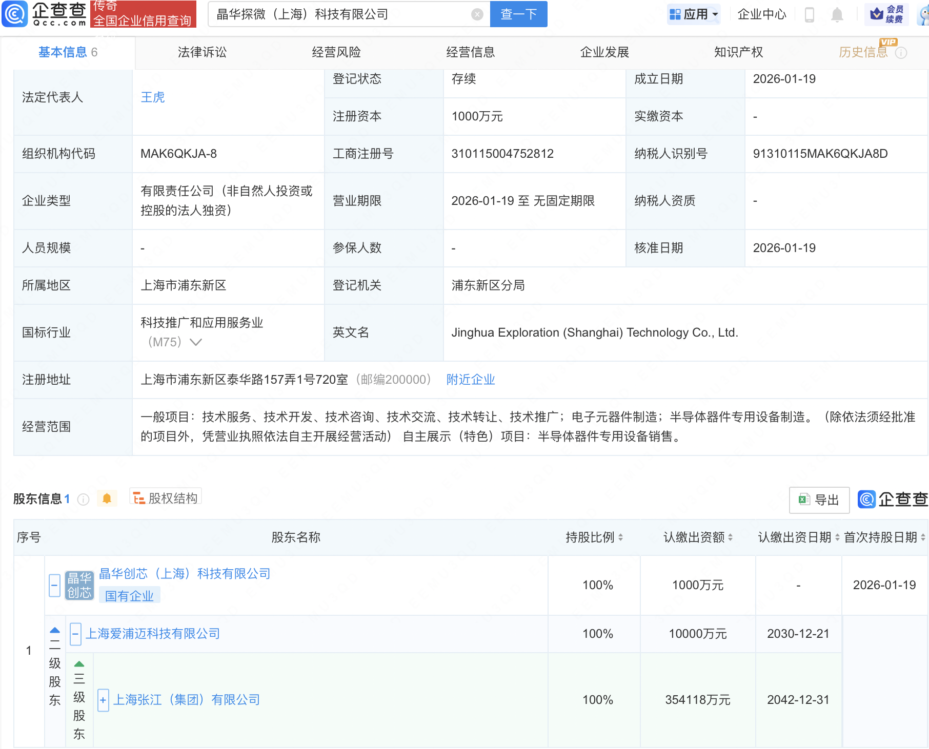 张江集团成立晶华探微科技公司,含半导体相关业务