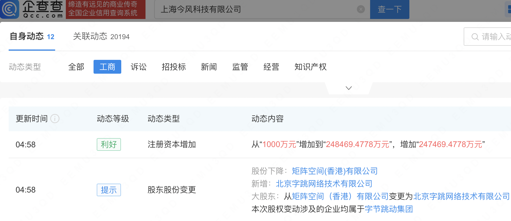 字节跳动旗下科技公司增资至24.8亿,增幅24747%