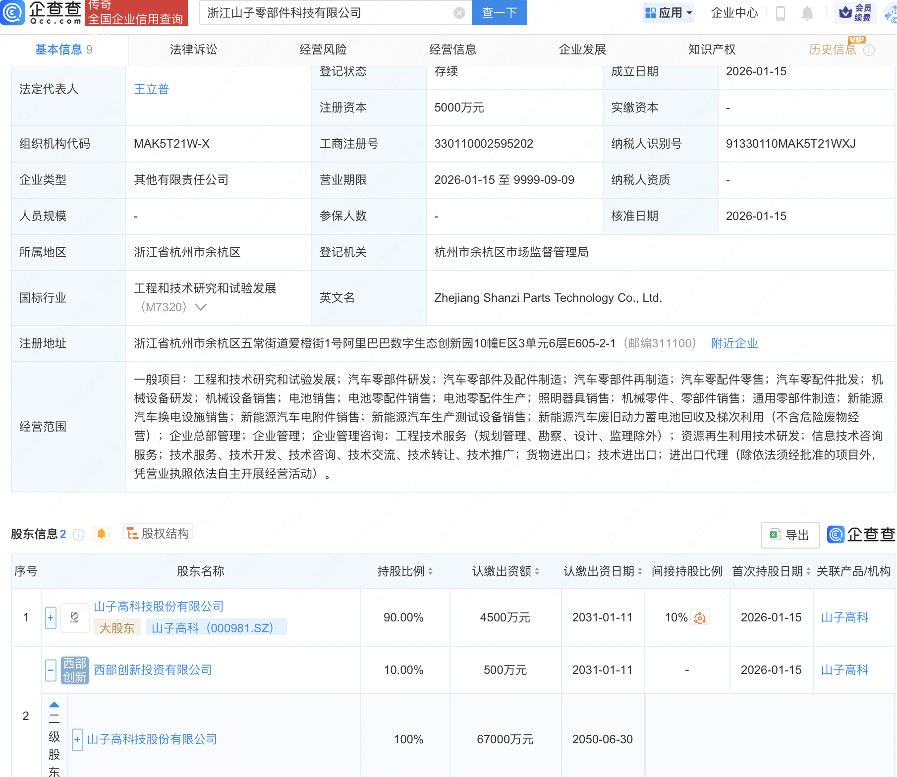 山子高科成立零部件科技新公司