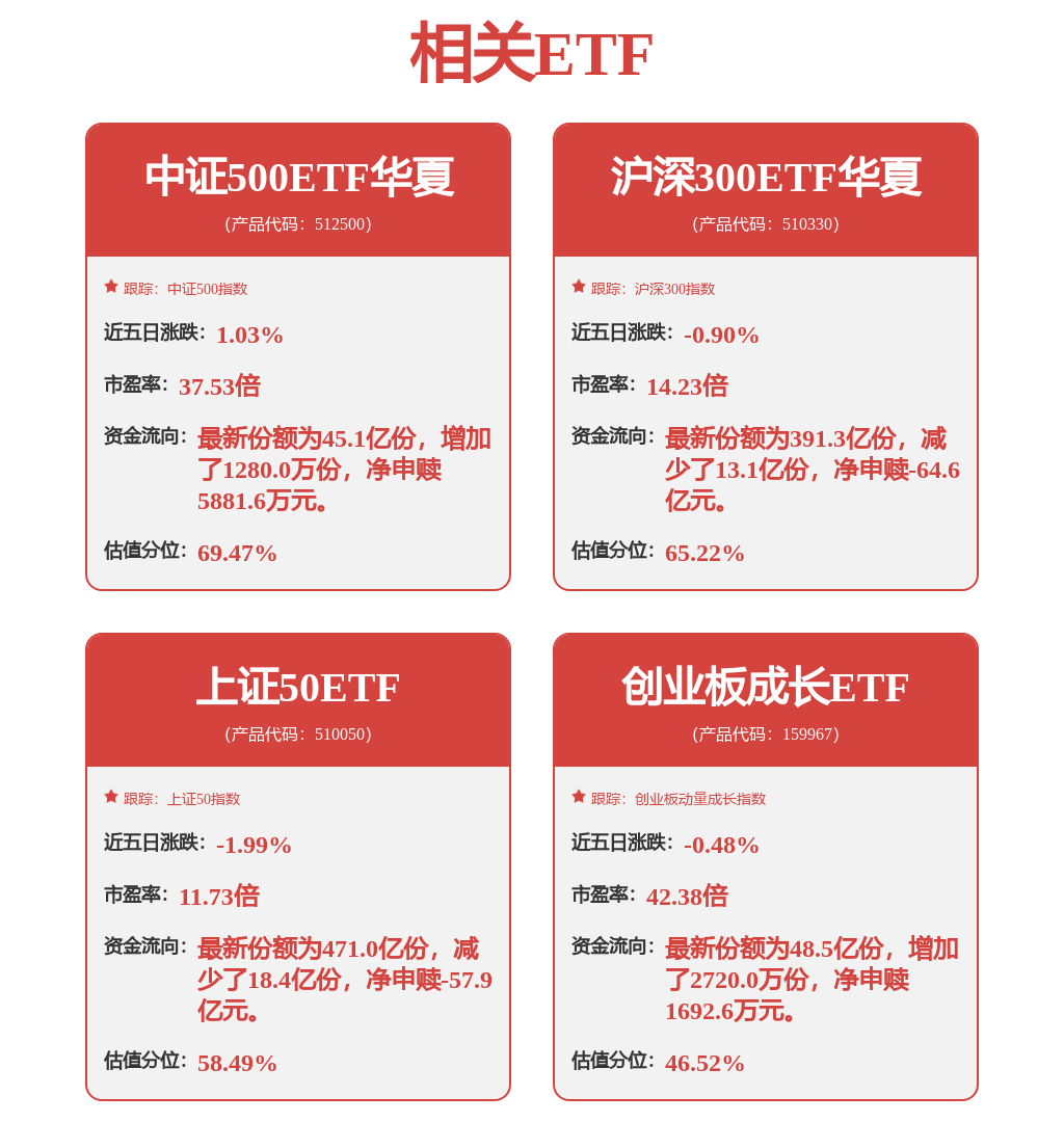 沪指围绕4100点反复争夺！沪深300ETF遭抛压，为何横而不跌？
