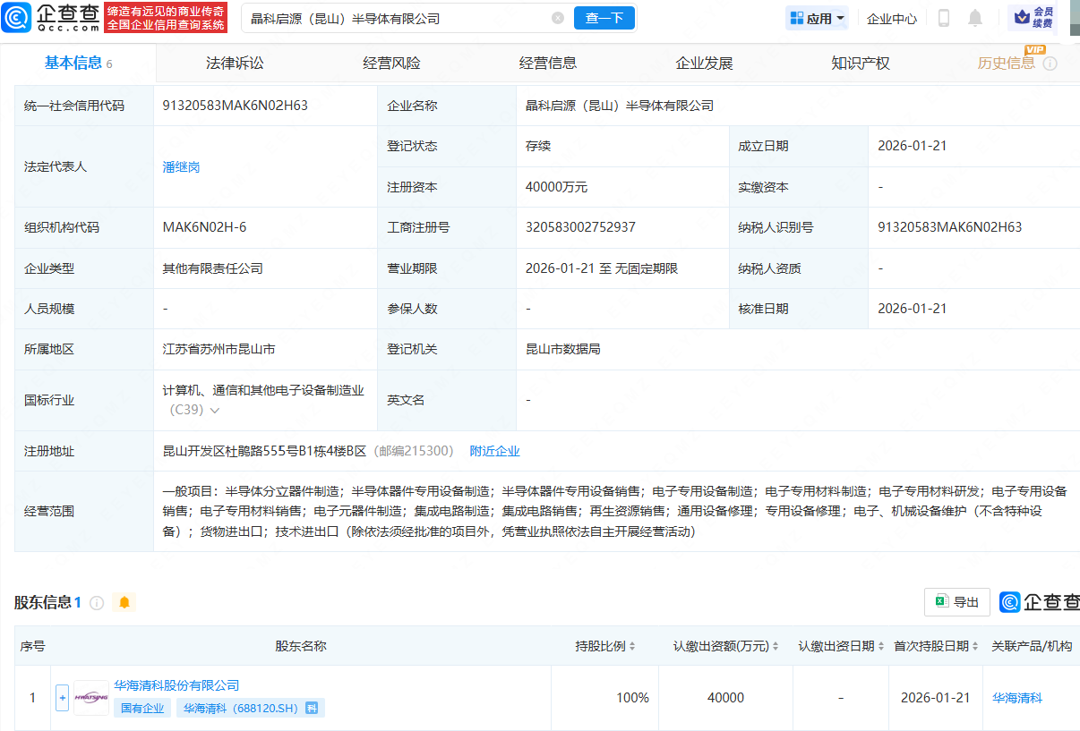 华海清科在昆山成立半导体公司,注册资本4亿元