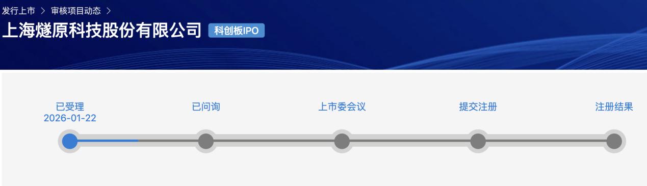 燧原科技科创板IPO获受理，国产GPU四小龙冲刺资本市场收官之战 | A股融资快报