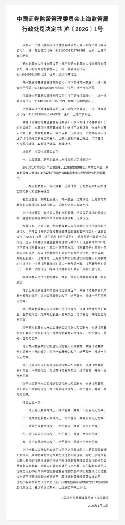 上海日赢、湖南北辰渔人、常州放展、江苏瑞竹、上海蒸冉共被罚2200万,涉未按合同约定投资运作等