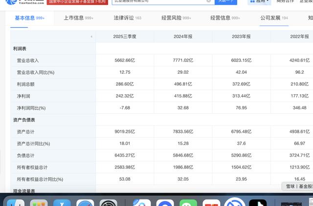 定个小目标，吉利冲击世界前五