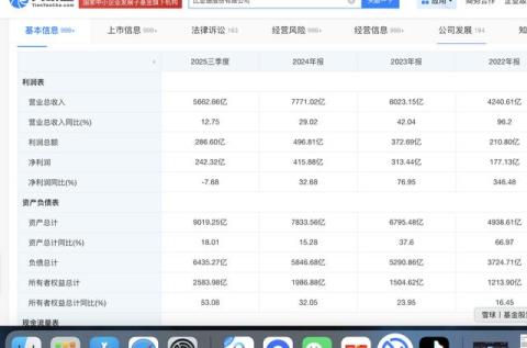 定个小目标,吉利冲击世界前五