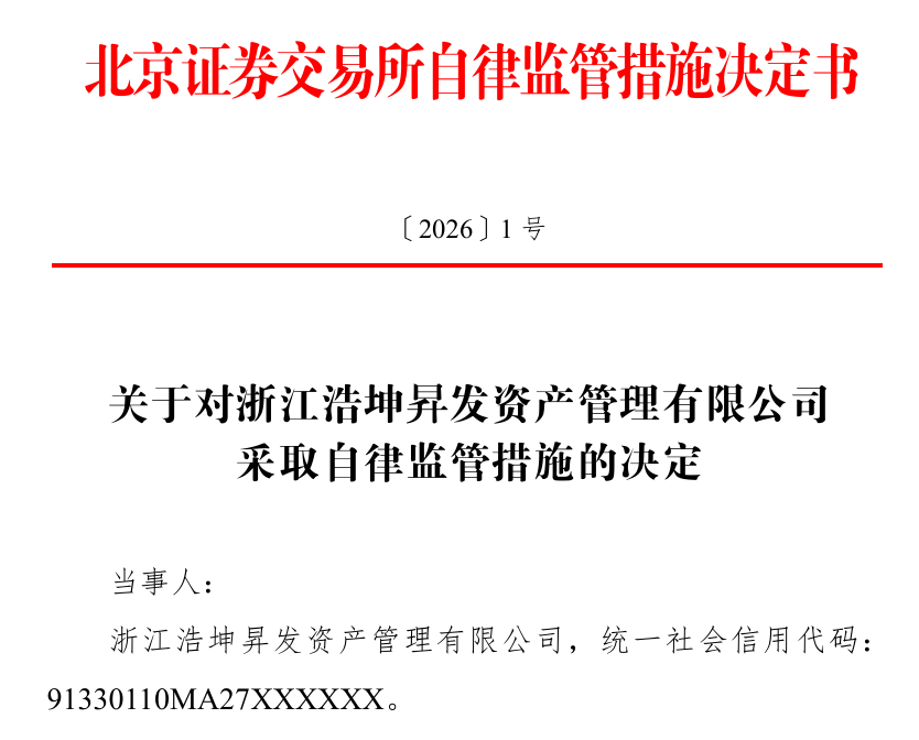 百秒拉抬股价，火速出货收割，浙江私募又被罚了