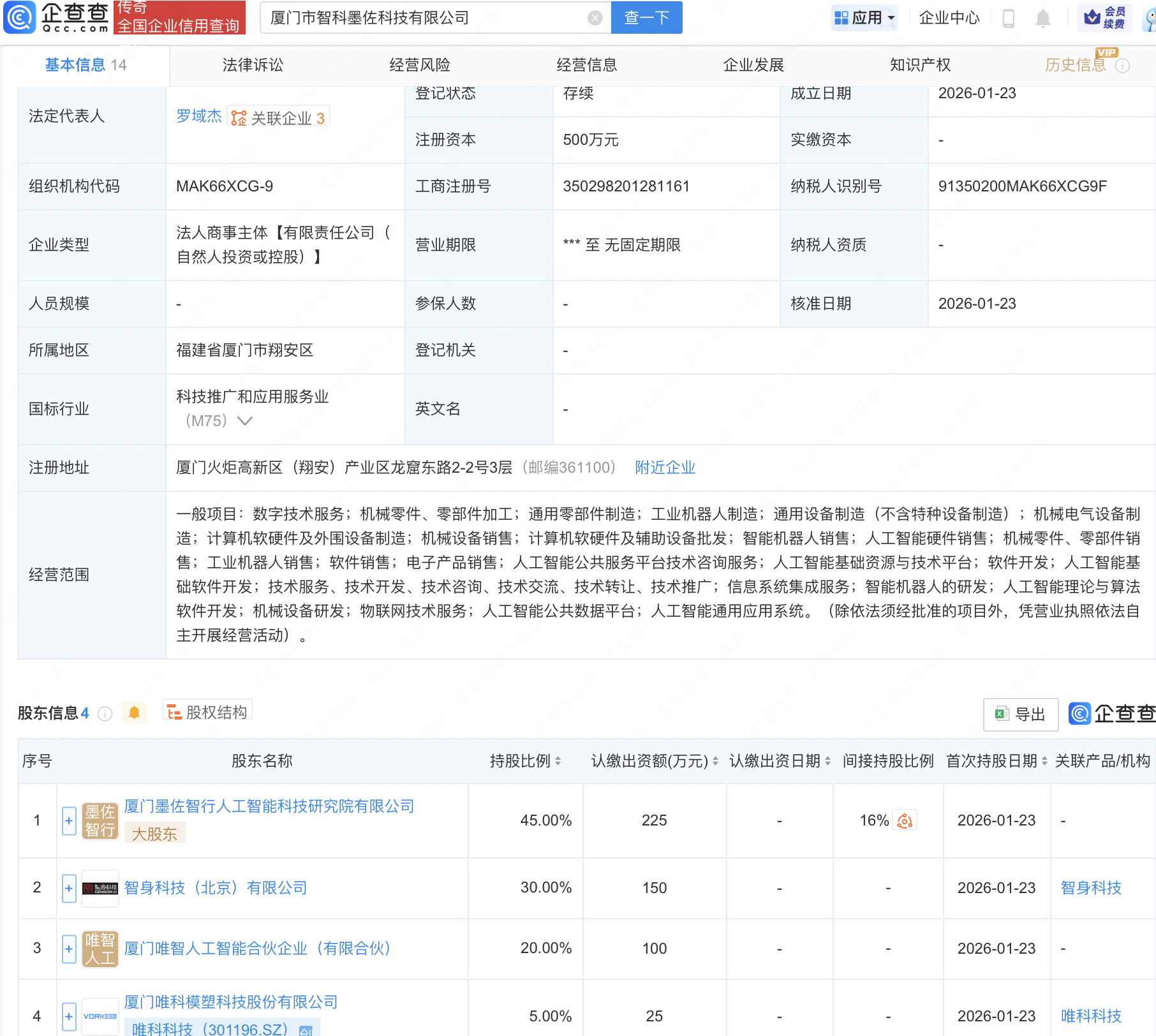 唯科科技、智身科技等成立新公司，含AI及机器人业务
