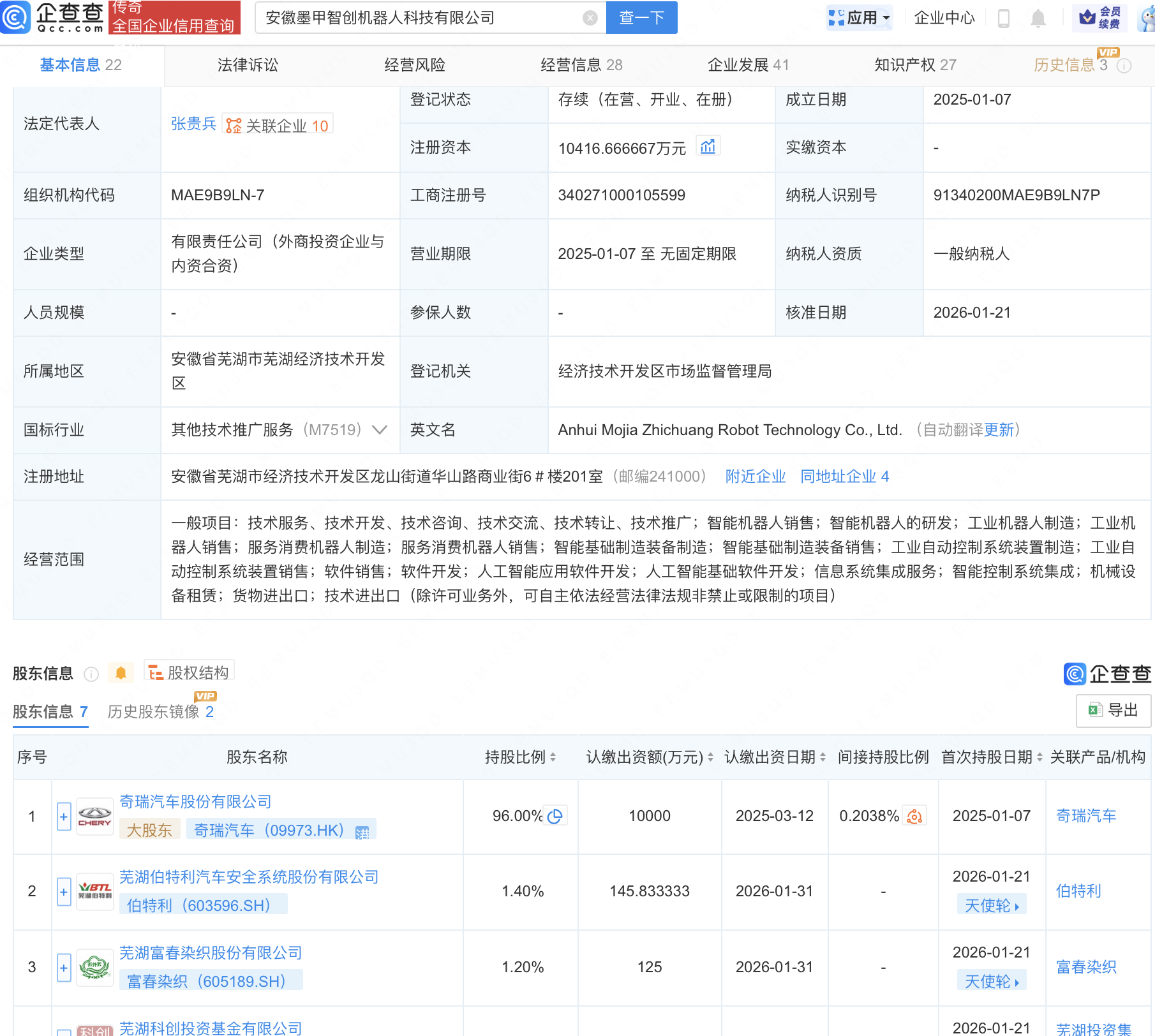 智元机器人、伯特利等入股奇瑞汽车旗下墨甲机器人