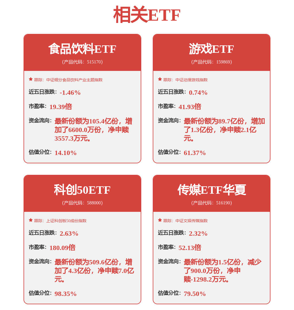 四季度白酒基金持仓不足4%,贵州茅台成第四大重仓股,新一轮周期启动在即?