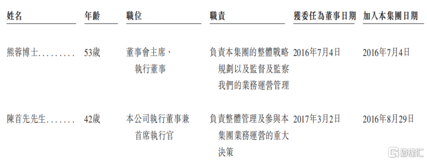 迦智科技冲击IPO，专注于智能移动机器人领域，行业竞争较为激烈