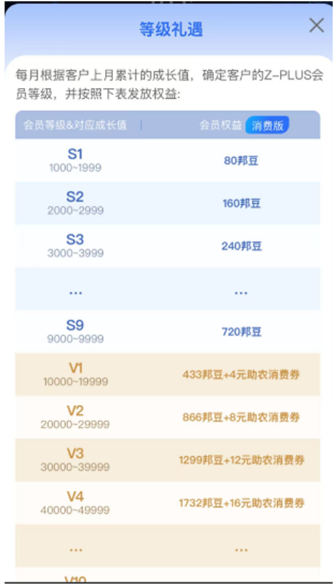 从裕民银行拟取消存款积分事件看“高息揽储”与“营销活动”之边界