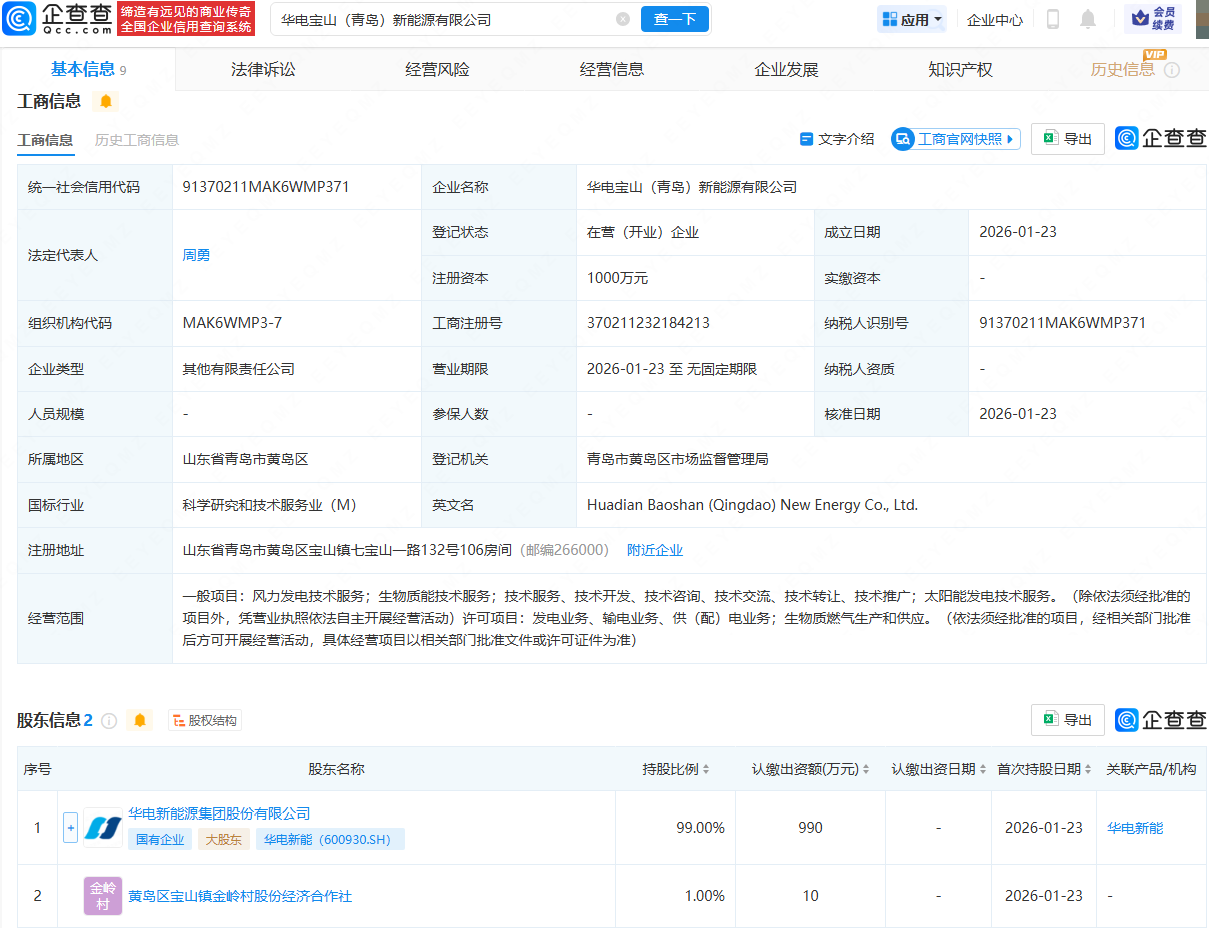 华电新能等在青岛成立新能源公司