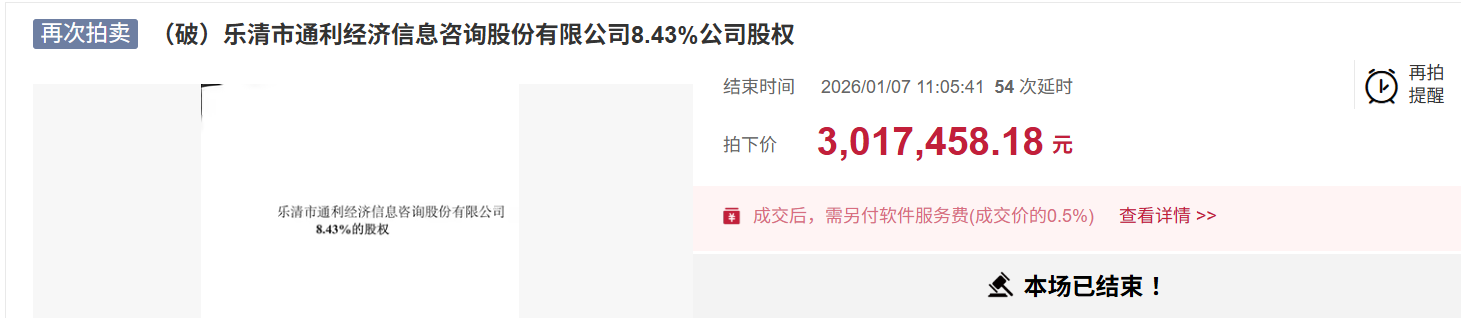 正泰集团旗下网络小贷退出行业，不良贷款率36.54%股权减值超八成