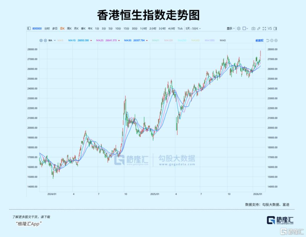 鸣鸣很忙(01768.HK)打响“消费牛”首场标杆战:详解外资回流消费股的逻辑