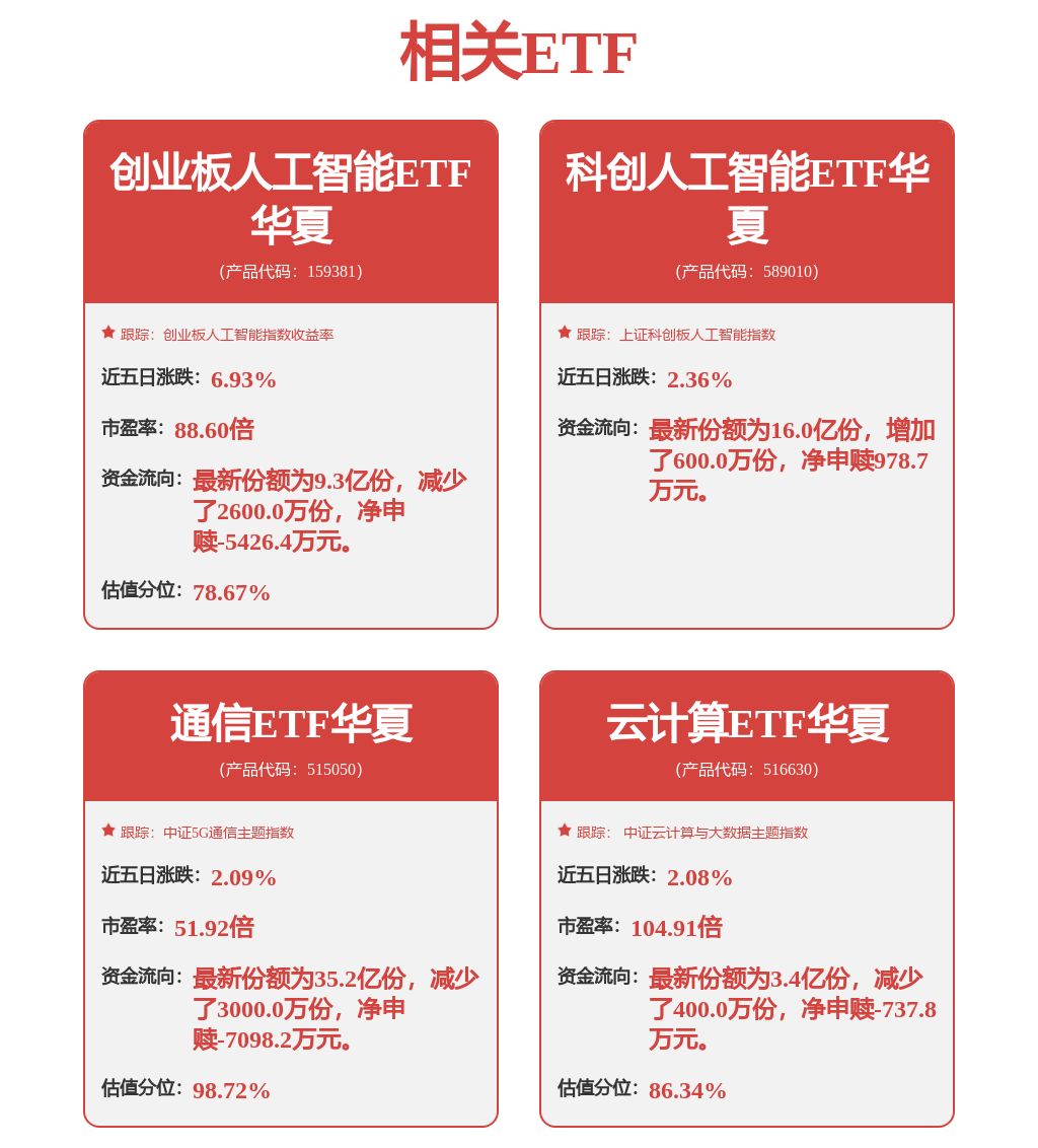 科大讯飞2025年归母净利润同比预增40%-70%,“讯飞星火”大模型在C端落地不断加速