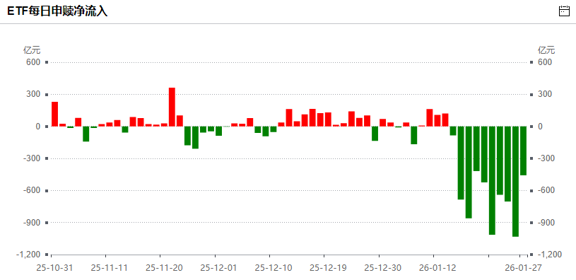 美元“崩盘式”跳水！黄金、白银涨疯了，大资金继续抛售A股扛住压力
