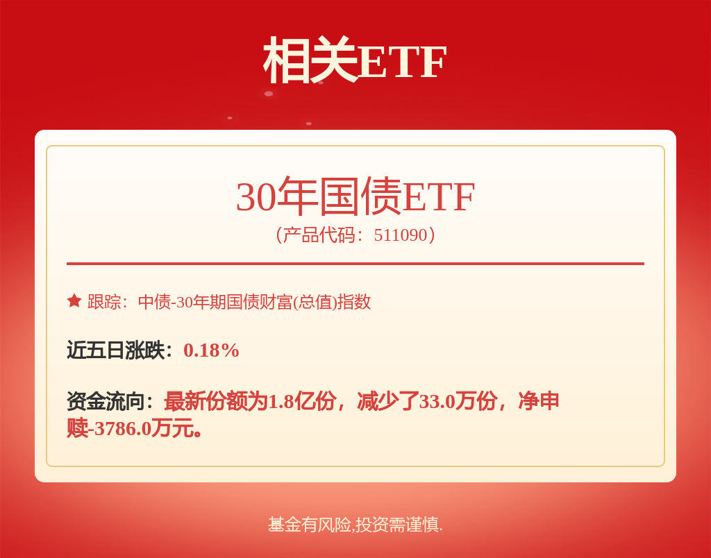 2026年债市配置价值仍存，30年国债ETF（511090）涨0.32%