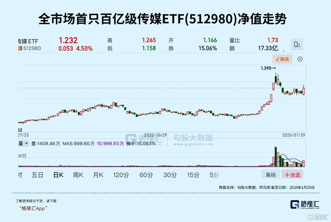 春节AI大战，提前打响