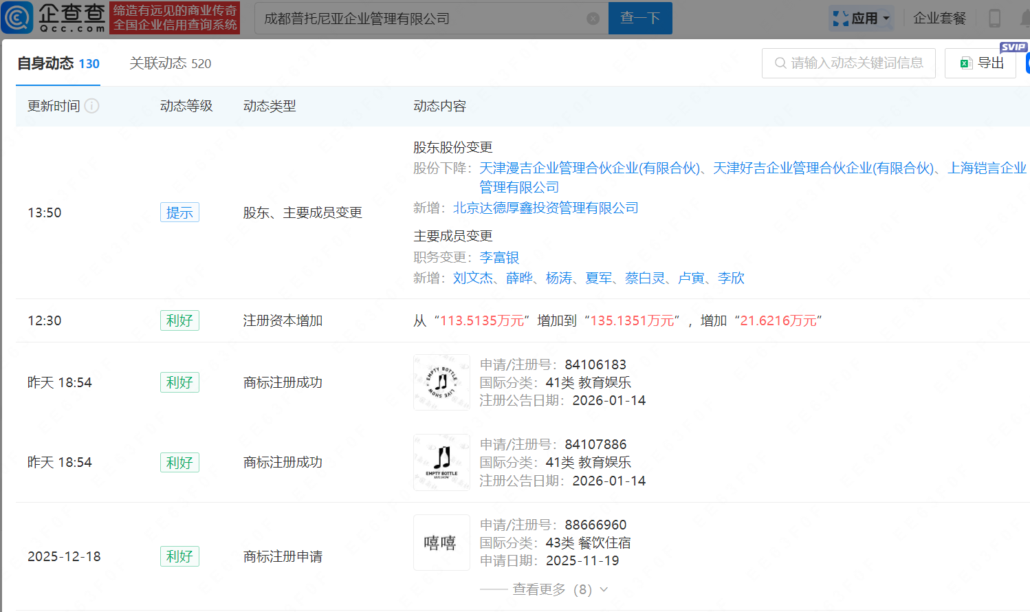 王思聪入股空瓶子LIVESHOW关联公司