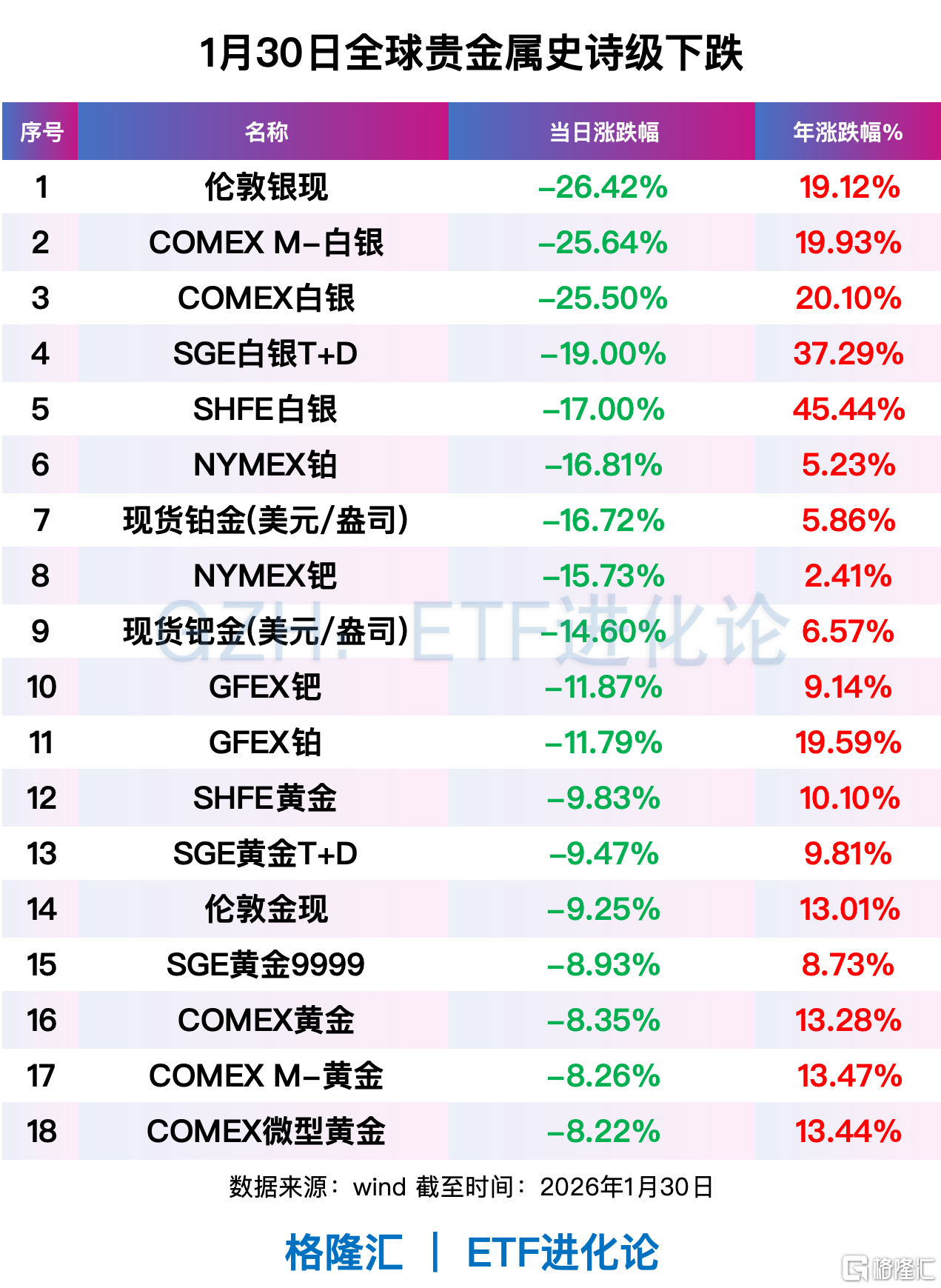 崩盘后，真正的风险是…