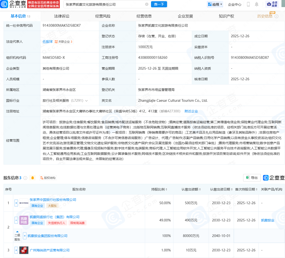 张家界国资、凯撒旅业等成立文旅公司
