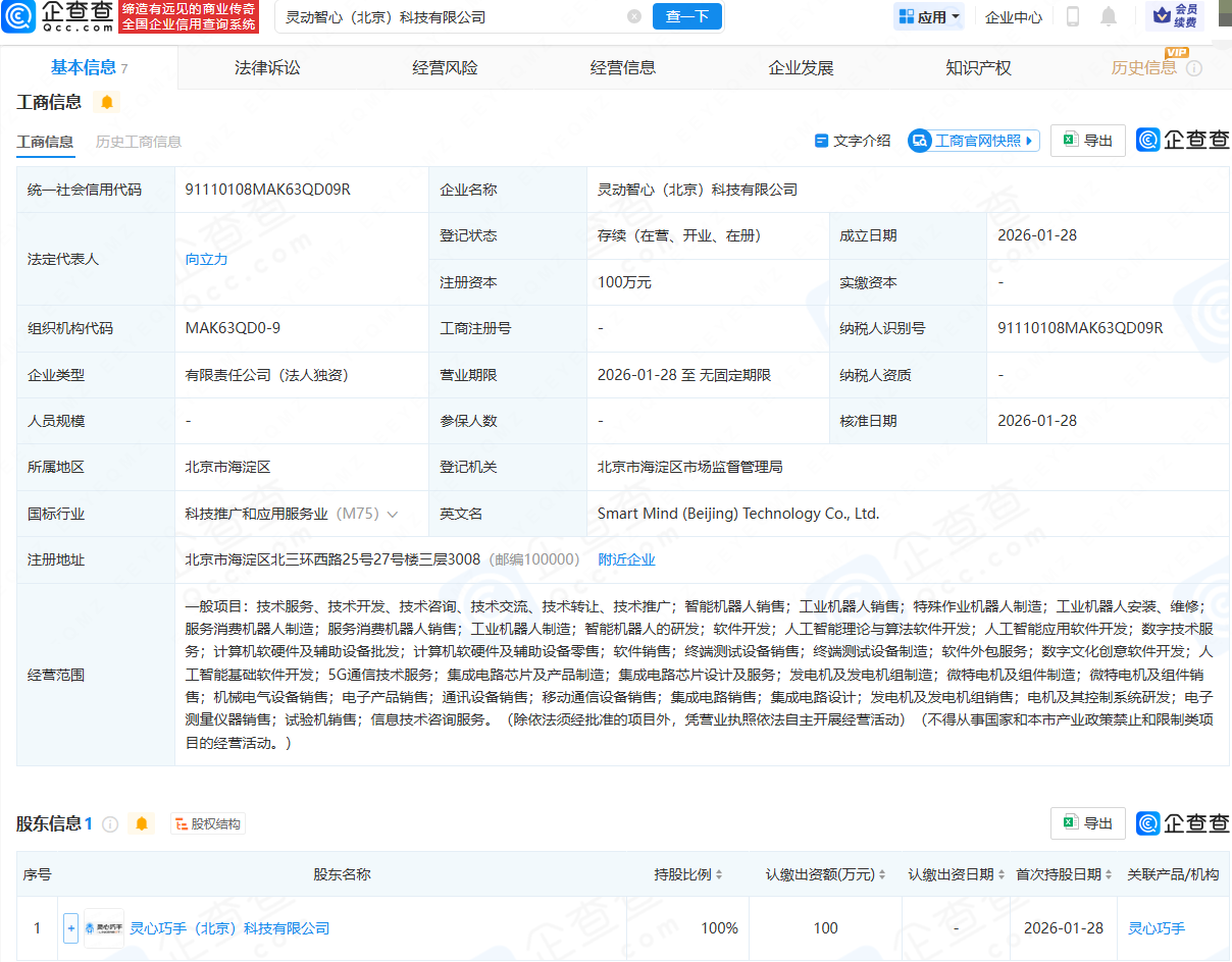 灵心巧手新设科技公司，含多项机器人业务