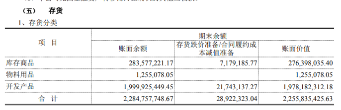 业绩预亏超2亿,友阿股份跨界涉足半导体,一场没有对赌的博弈