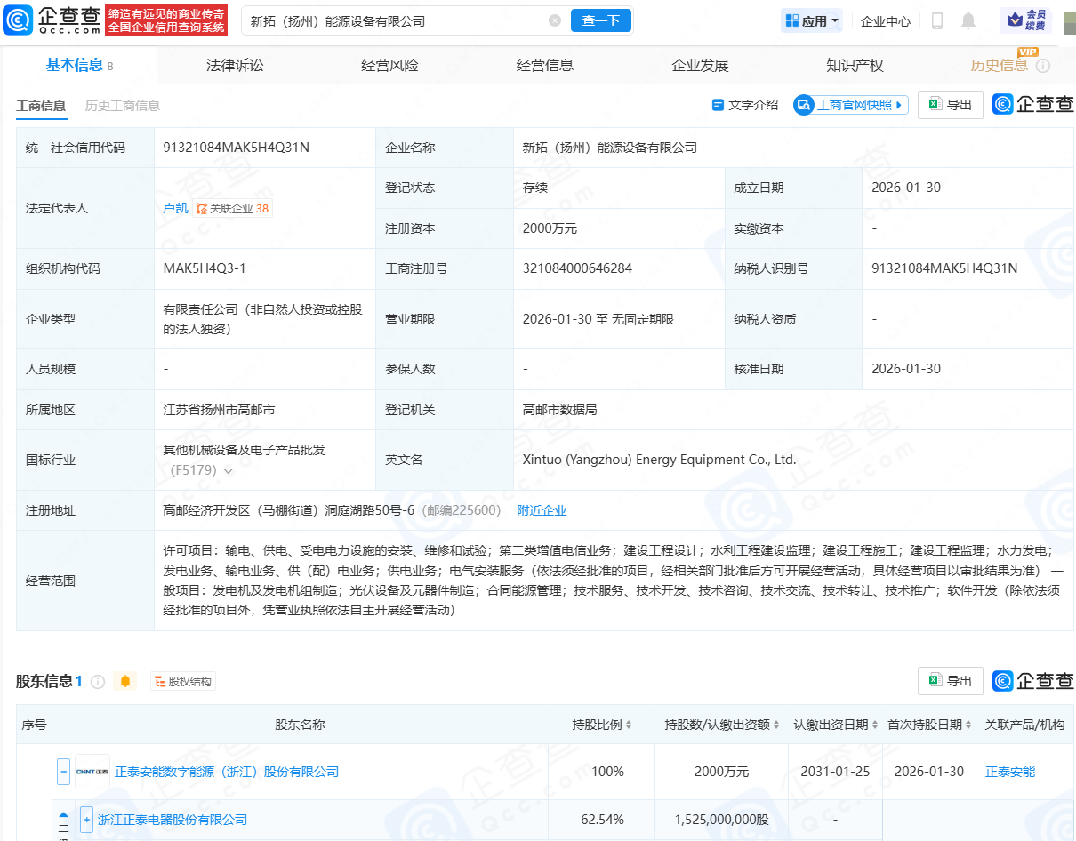 正泰电器在扬州成立能源设备公司