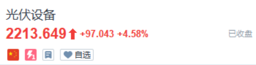 马斯克出手，引爆A股