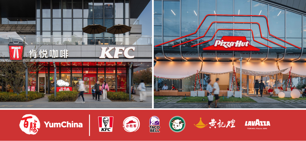 四季度经营利润增长25% ，全年业绩强劲增长，百胜中国2026年迈向两万店