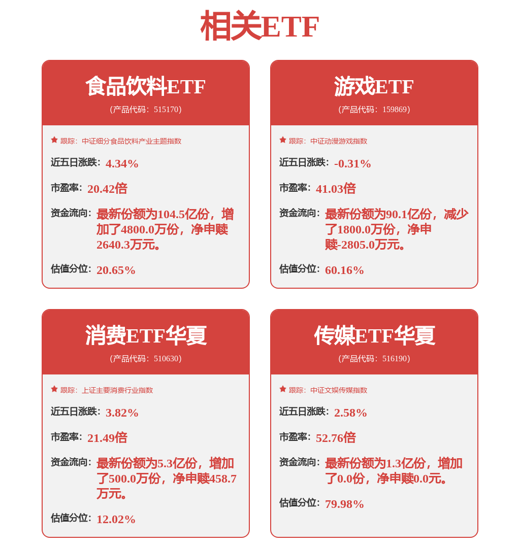 贵州茅台股价重回1500元，近5个交易日累计涨超12%
